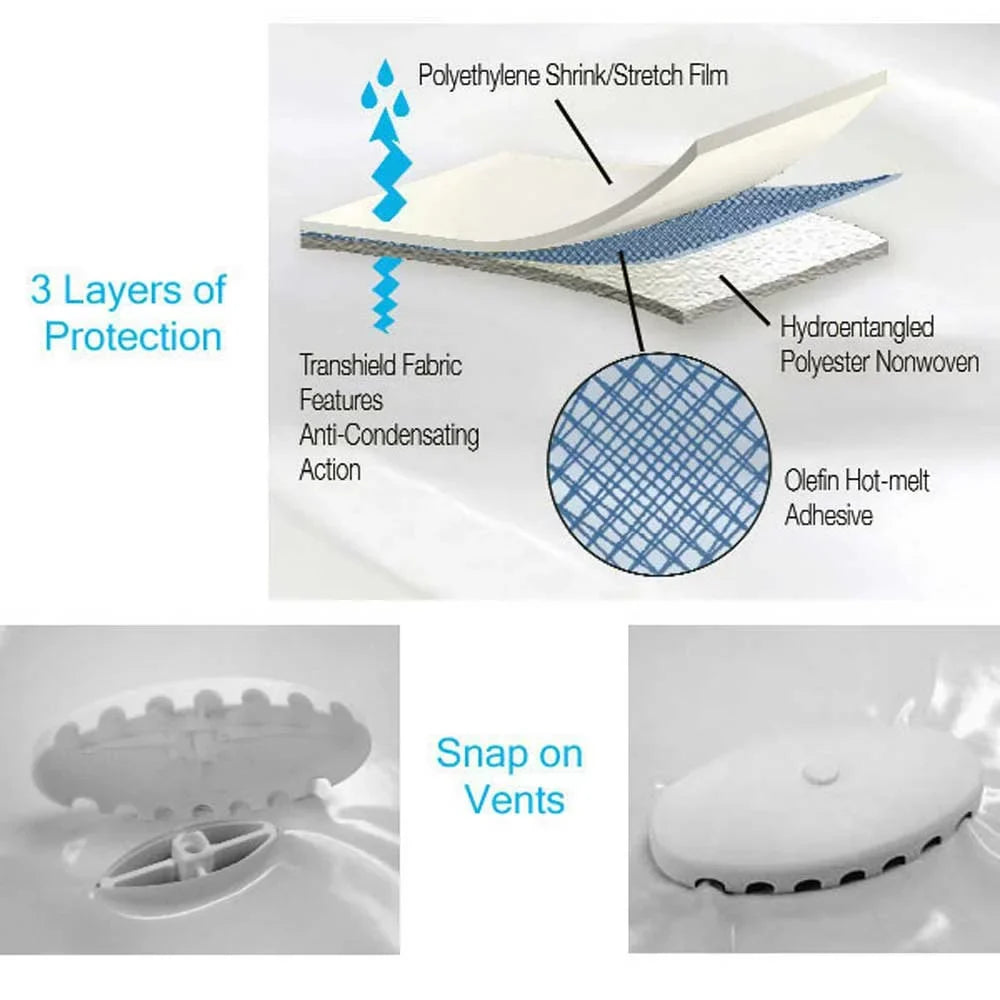 Cobalt craft Shrinkable Transhield wrap 465377 | A28 / 273 F10563.0