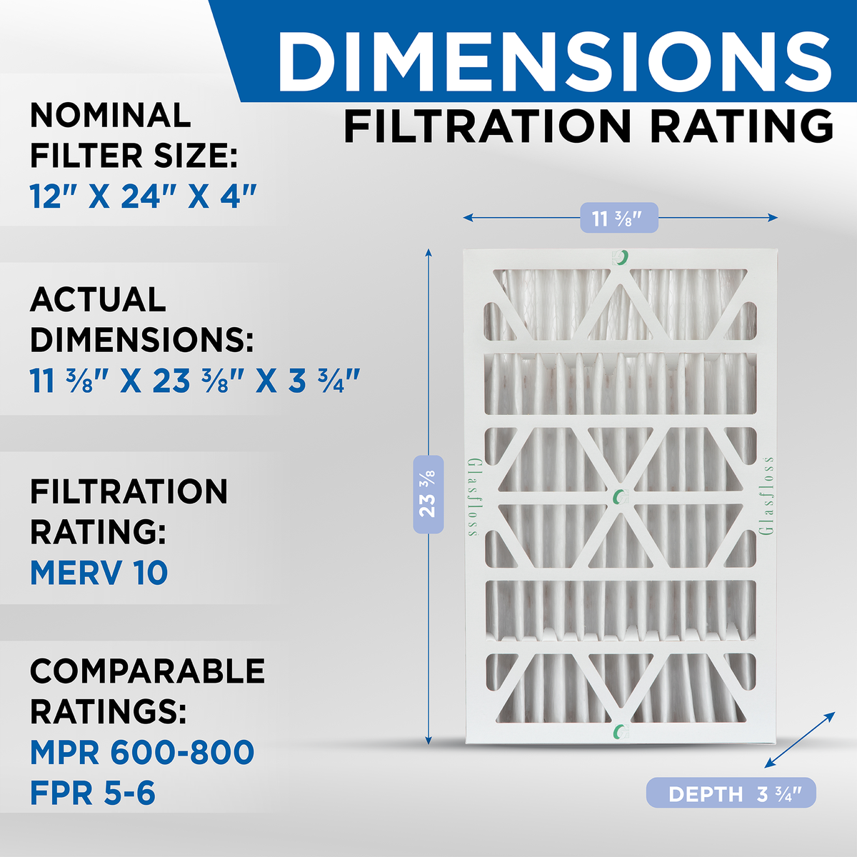 ( 3 Pack ) Exact Size: 11-3/8 x 23-3/8 x 3-3/4. 12x24x4 MERV 10 Pleated AC Furnace Air Filters by Glasfloss Industries