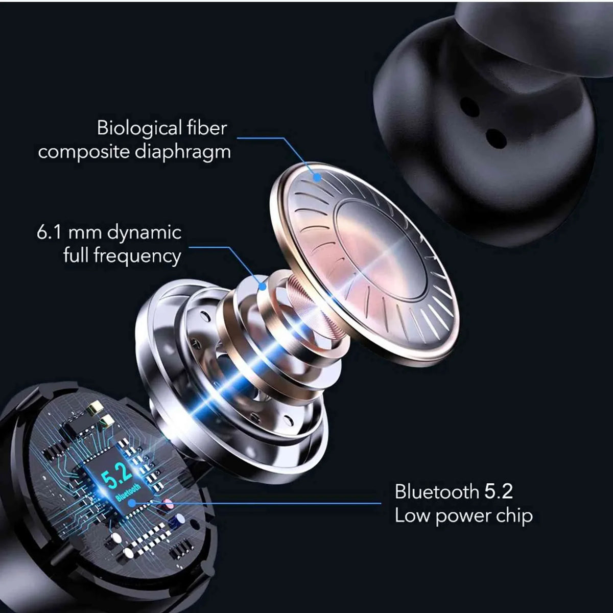 UrbanX True Wireless Bluetooth Earbuds + Charging Case, Black, Dual Connect, IPX5 moisture Resistance, Bluetooth 5.2 Connection, Balanced, Bass Boost appropriate with  K14 Plus