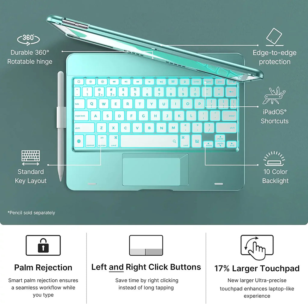 Typecase Keyboard Case with Trackpad for 10.2-inch iPad 9th Generation (2021), iPad 8th Generation (2020), 7th Gen, Air 3, Pro 10.5, Backlit Wireless Protective Slim wrap with Pencil Holder (Seafoam)