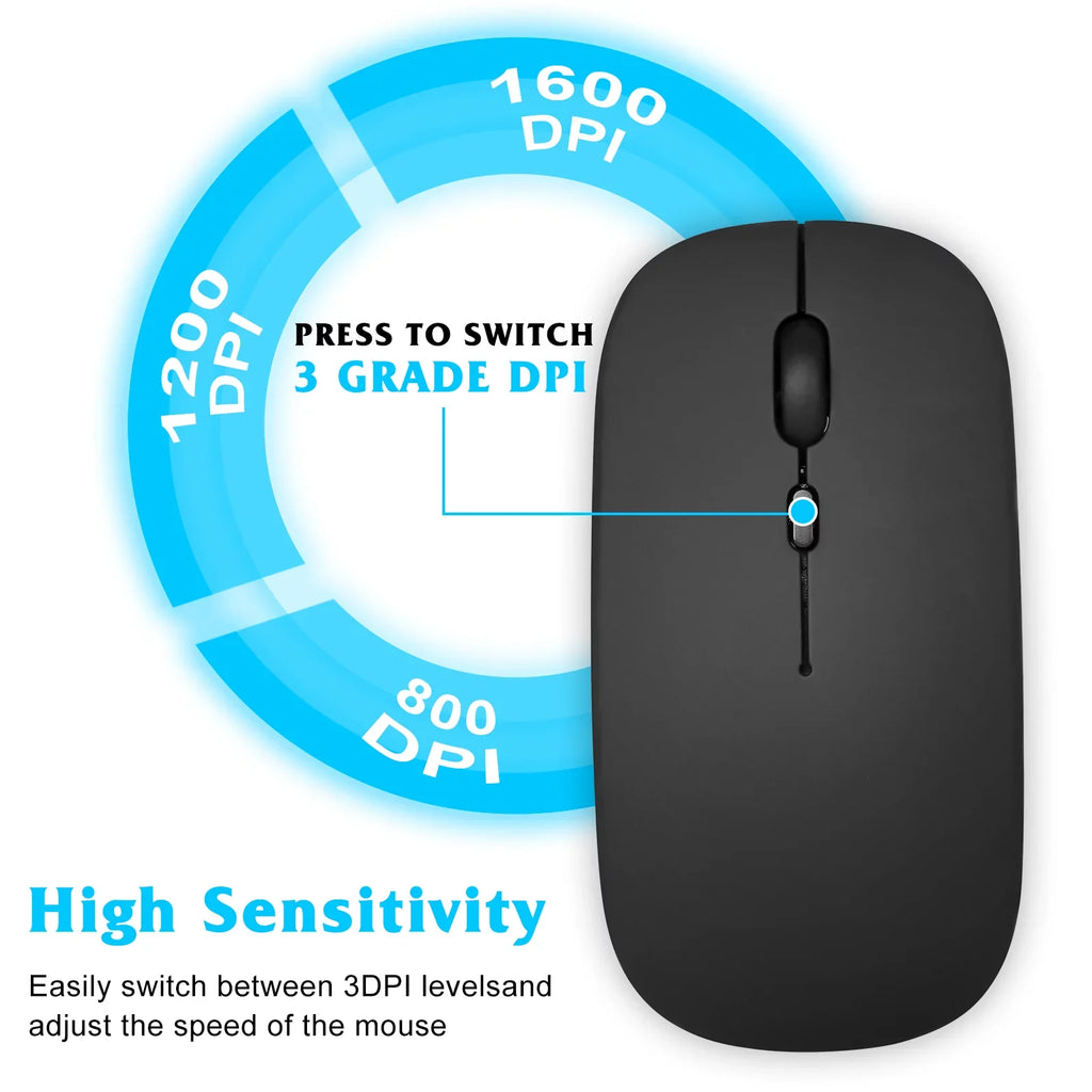 Rechargeable Bluetooth Keyboard and Mouse Combo Ultra Slim Full-Size Keyboard and Ergonomic Mouse for ZTE Axon 30 Ultra 5G and All Bluetooth Enabled Mac/Tablet/iPad/PC/Laptop - Onyx Black