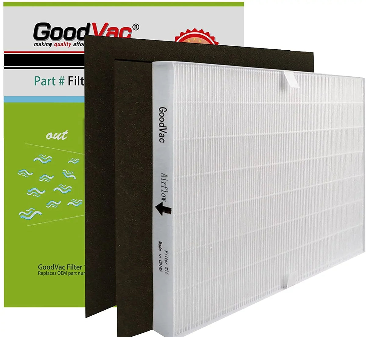 GOODVAC Replacement for Electrolux EL500 EL500AZ HEPA Air Cleaner Filter w/ Carbon Pre-Filters
