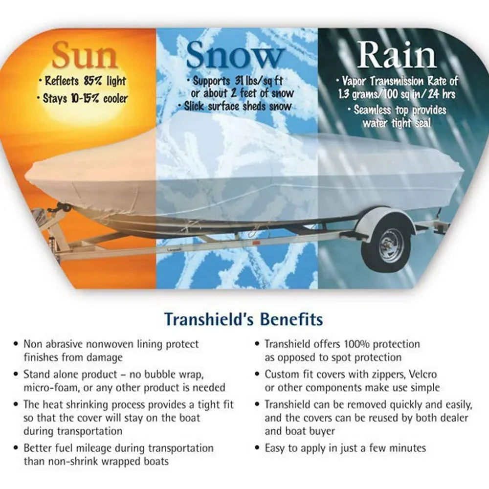 Cobalt craft Shrinkable Transhield wrap 465377 | A28 / 273 F10563.0