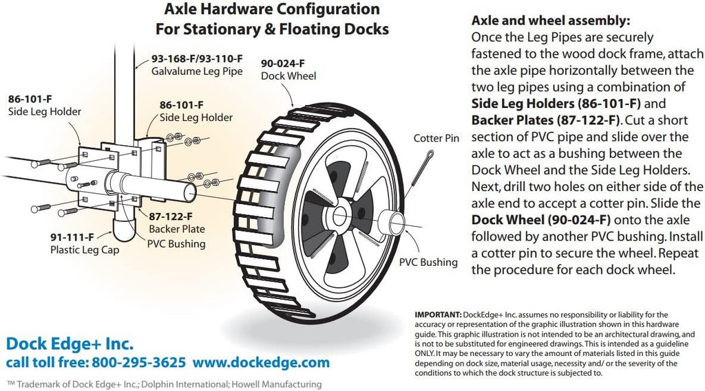 Dock Edge + Dock & vessel Lift Wheel, 24", 1.98" Axle Shaft - Rotomold