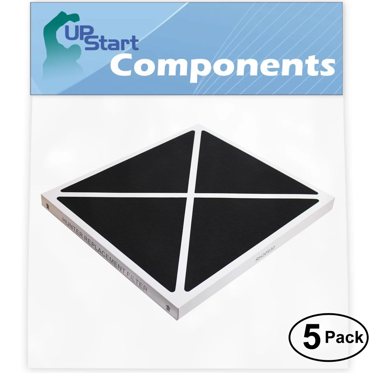 5-Pack Replacement for Hunter 30930 Air Purifier Filter - appropriate with Hunter 30930 Air Filter