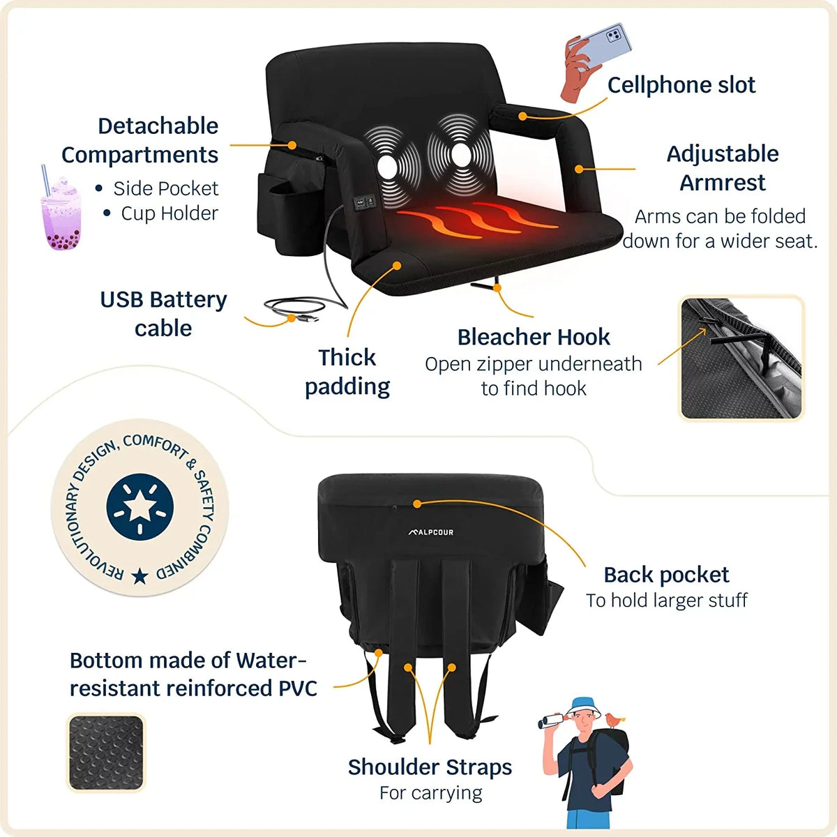 Alpcour X-Wide Heated Massage Reclining Stadium Seat - Extra Thick Waterproof Chair with Wide Back Support - Black