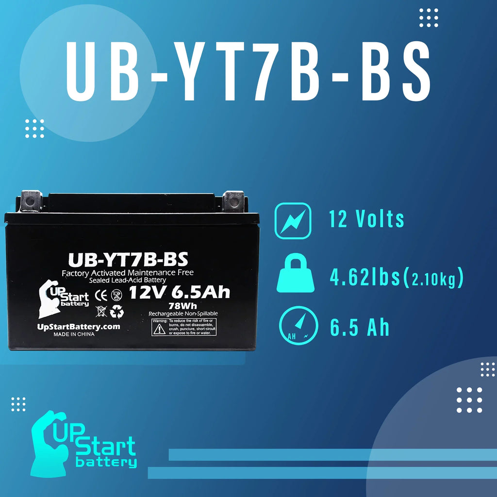2-Pack Replacement 2012 Bombardier (Can-Am) DS450 450CC Factory Activated, Maintenance Free, ATV Battery - 12V, 6Ah, UB-YT7B-BS