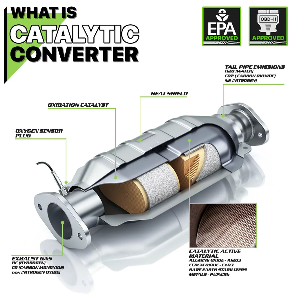 Magshion Catalytic Converter Exhaust Down Pipe For  Camry/Solara 1997 1998 1999 2000 2001 2.2 I4