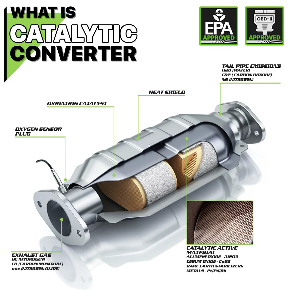 Magshion Catalytic Converter Exhaust Down Pipe For  Camry/Solara 1997 1998 1999 2000 2001 2.2 I4