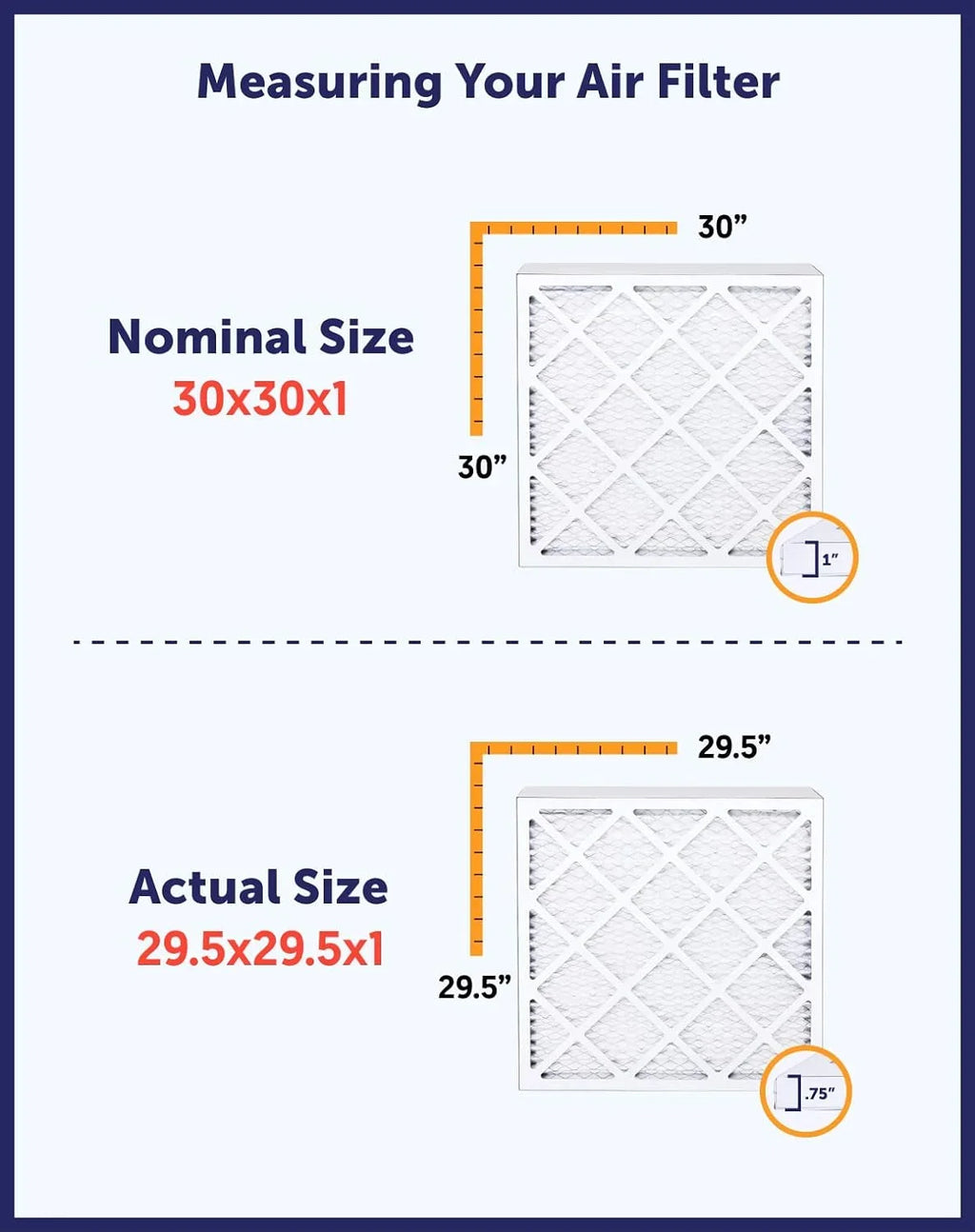 Filter King 14x28x0.5a Air Filter | 4-PACK | MERV 8 HVAC Pleated A/C Furnace Filters | MADE IN USA | Actual Size: 14 x 28 x 0.5"