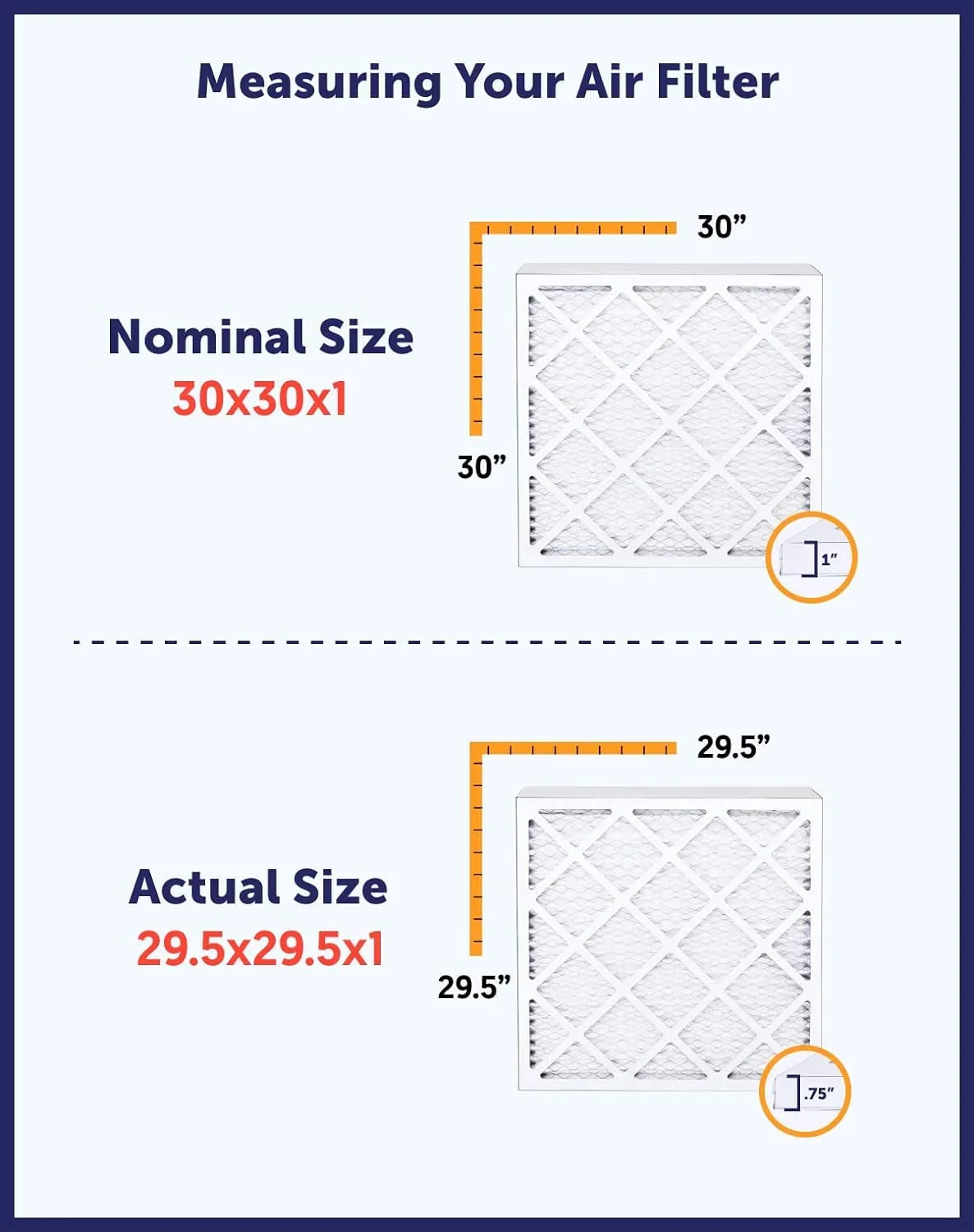 Filter King 13.5x24x1a Air Filter | 4-PACK | MERV 8 HVAC Pleated A/C Furnace Filters | MADE IN USA | Actual Size: 13.5 x 24 x .75"
