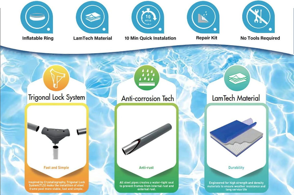 Outraveler Above Ground Swimming Pool Outdoor Rectangular Steel Frame Swimming Pool for Family, 10FT X 6.8FT