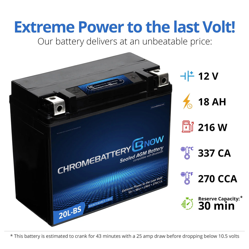 Chrome Battery Now Ytx20l-bs (20l-bs 12 Volt,18 Ah, 270 Cca) Intelligent Wireless Smartphone Connectivity AGM Battery for Personal Watercraft - Brp (sea-doo) 1500 All Models Years (1988 - 1993)