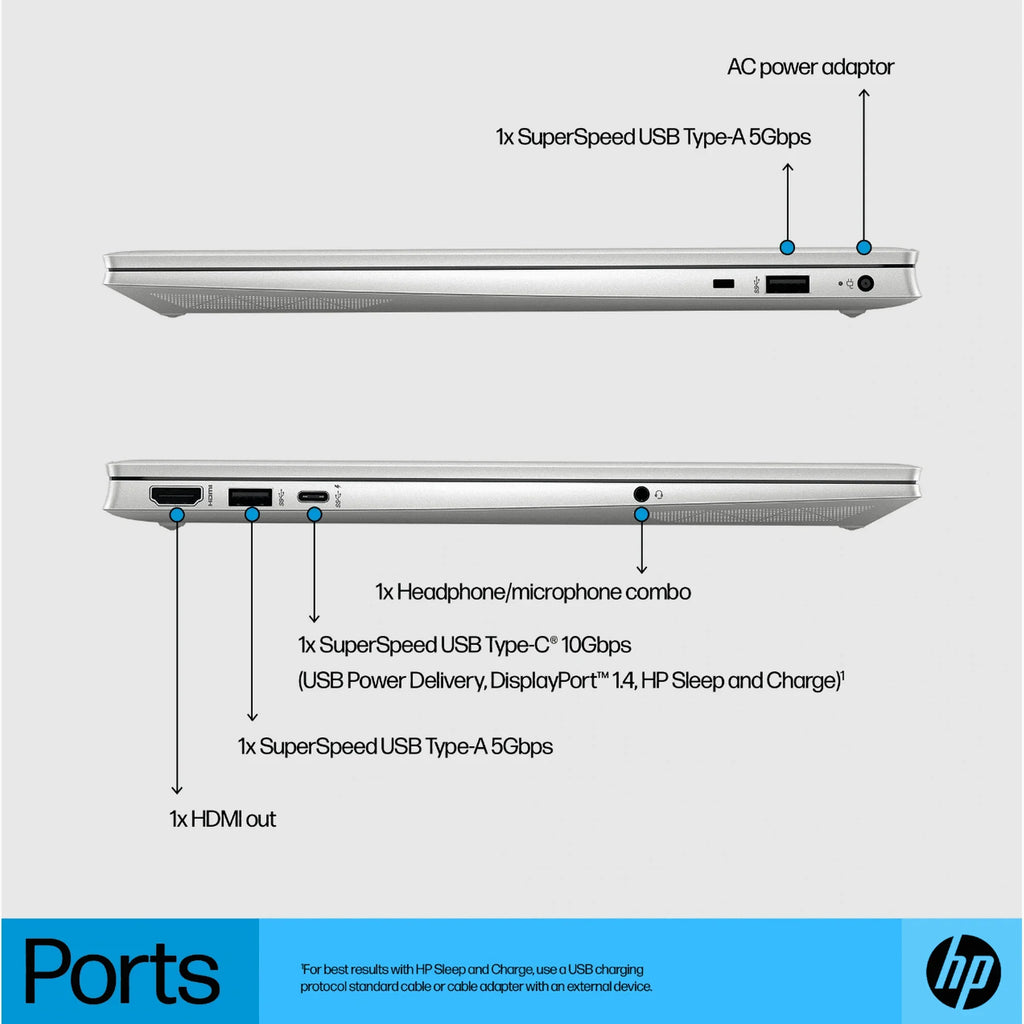 2023 Pavilion 15 Business Laptop[Windows 11 Pro], 15.6 FHD Display, 13th Gen  10-Core i7-1355U  up to 5.0Ghz,32GB RAM, 1TB PCIe SSD,  Iris Xe Graphics, Numeric Pad, Wi-Fi 6, 5.3 Wireless