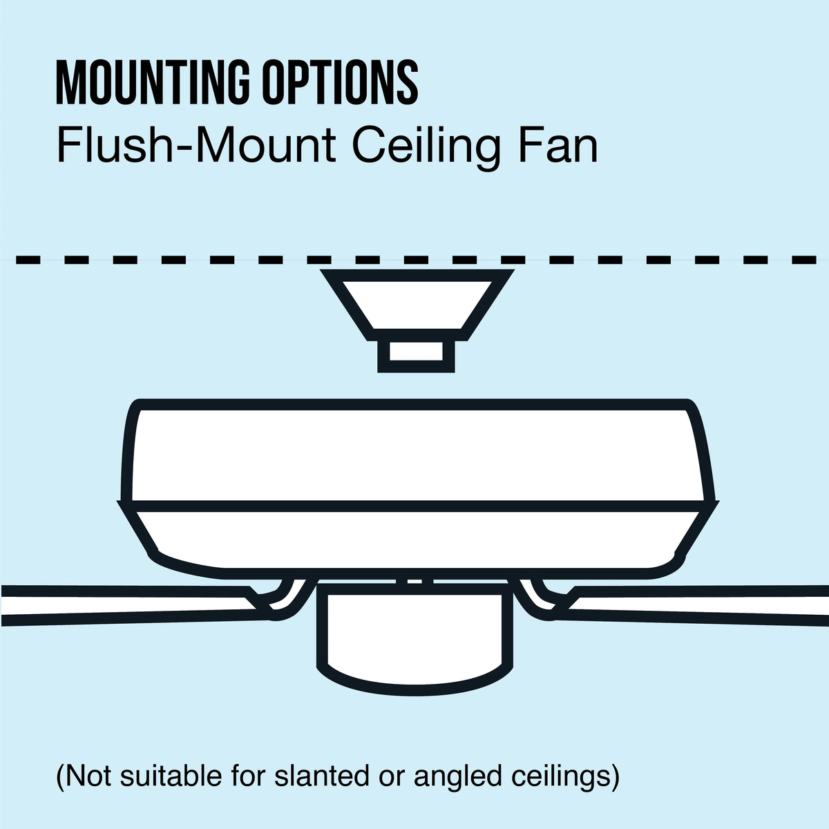 Mainstays 52 inch Hugger Indoor Ceiling Fan with Light Kit, White, 5 Blades, Reverse Airflow