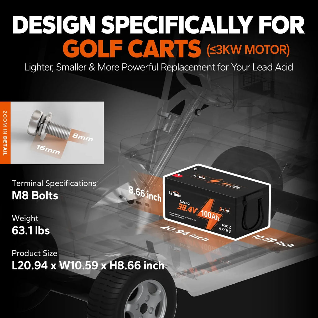 Power 7.68kW and Support 2C Discharge, Perfect for Golf Cart, RV, Trolling Motor, Lawn Mower. 15000 Deep Cycle, Max. LiTime 36V 100Ah Golf Cart LiFePO4 Lithium GC2 Battery, Built-in 200A BMS, Max