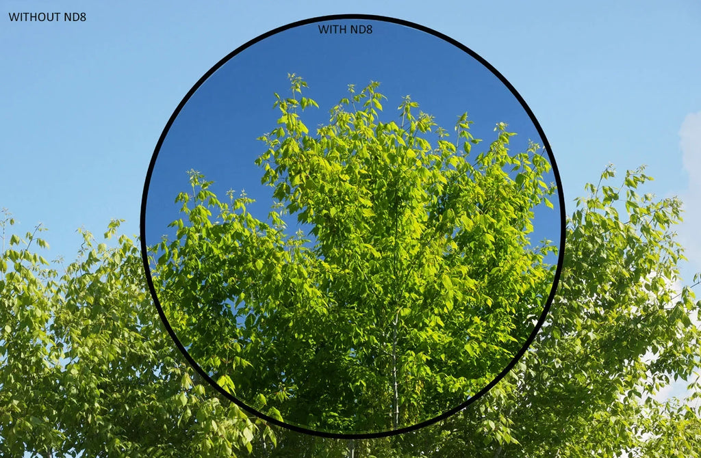 ND8 (Neutral Density) Multicoated Glass Filter (49mm) For  Alpha NEX-3