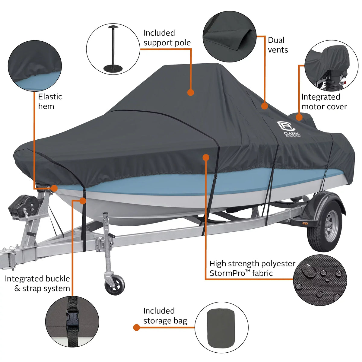 Classic Accessories StormPro Heavy-Duty Center Console craft wrap, Fits boats 16 - 18.5 ft long x 98 in wide