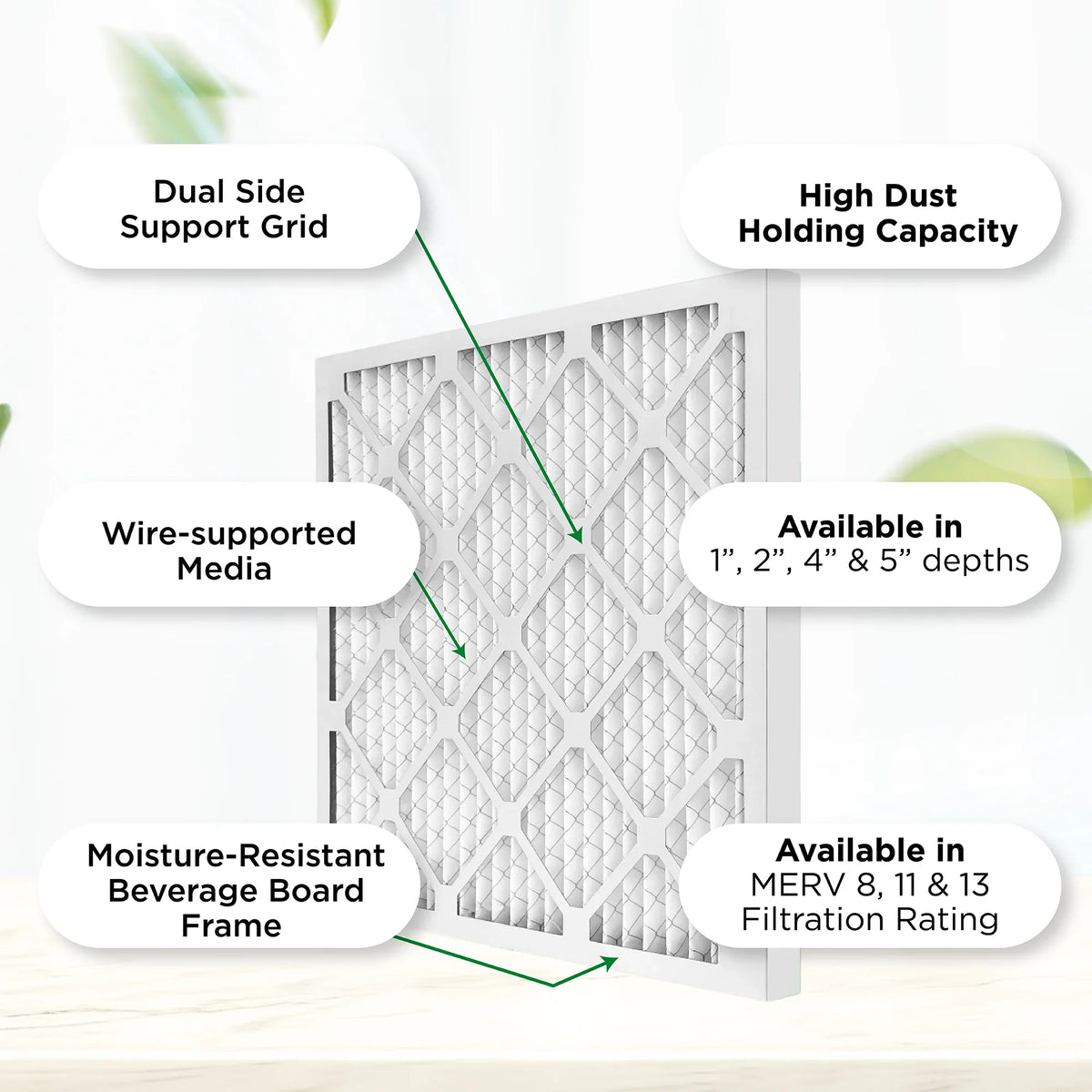 Actual Size: 19-1/2 x 23-1/2 x 3/4. Case of 12. 20x24x1 MERV 11, MPR 1000 Pleated AC Furnace 1" Air Filters by Pamlico