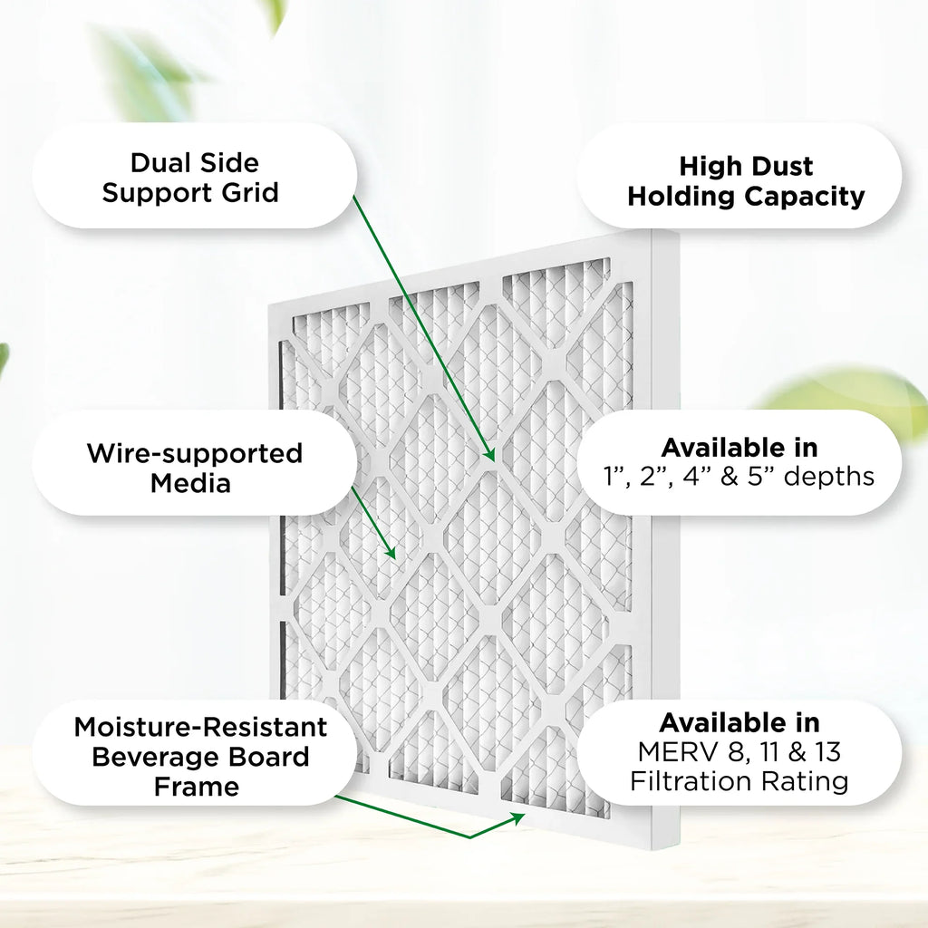 (Actual Size: 11.38 x 23.38 x 3.75 Inches). 3 Pack. Pamlico Air 12x24x4 MERV 8 Pleated AC Furnace Air Filters