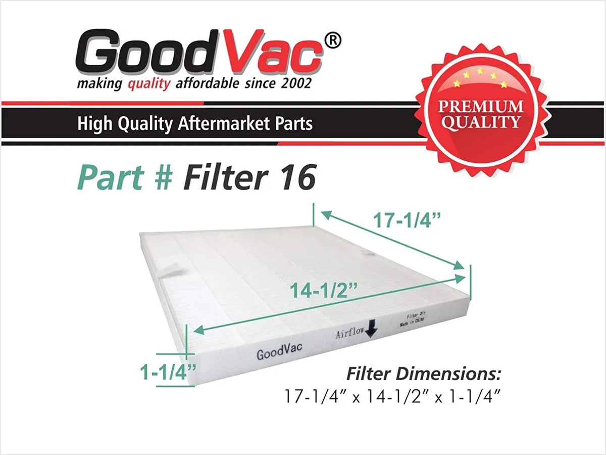 GOODVAC Replacement for Electrolux EL500 EL500AZ HEPA Air Cleaner Filter w/ Carbon Pre-Filters