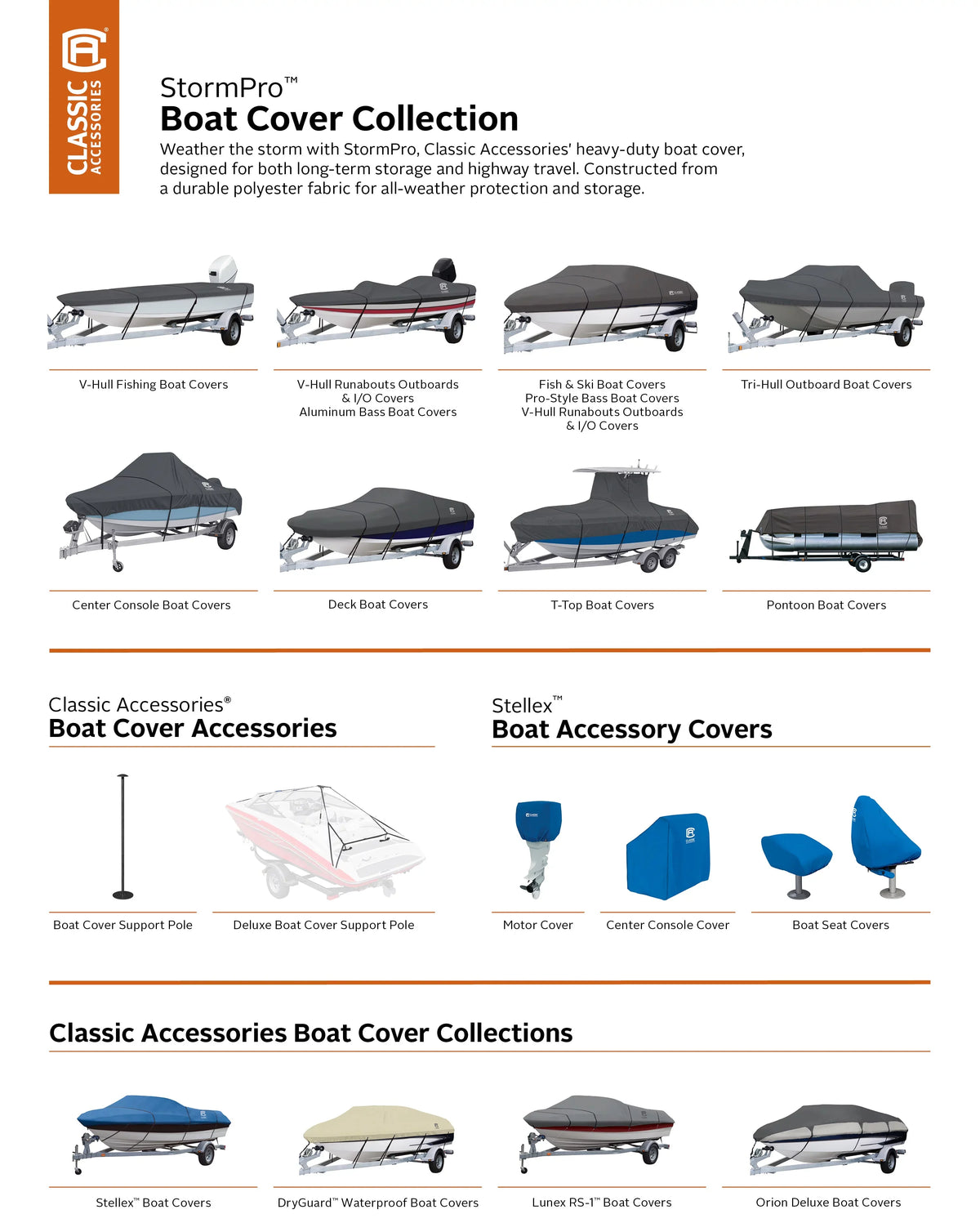 Classic Accessories StormPro Heavy-Duty Center Console craft wrap, Fits boats 16 - 18.5 ft long x 98 in wide