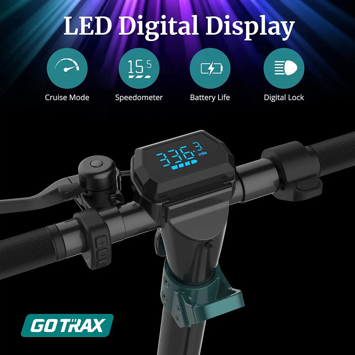 GOTRAX GMAX Electric Scooter for Adults, 10" Honeycamb Tire, Max 42 mile & 20 mph by 500W Motor, Folding Electric Scooter for Commute