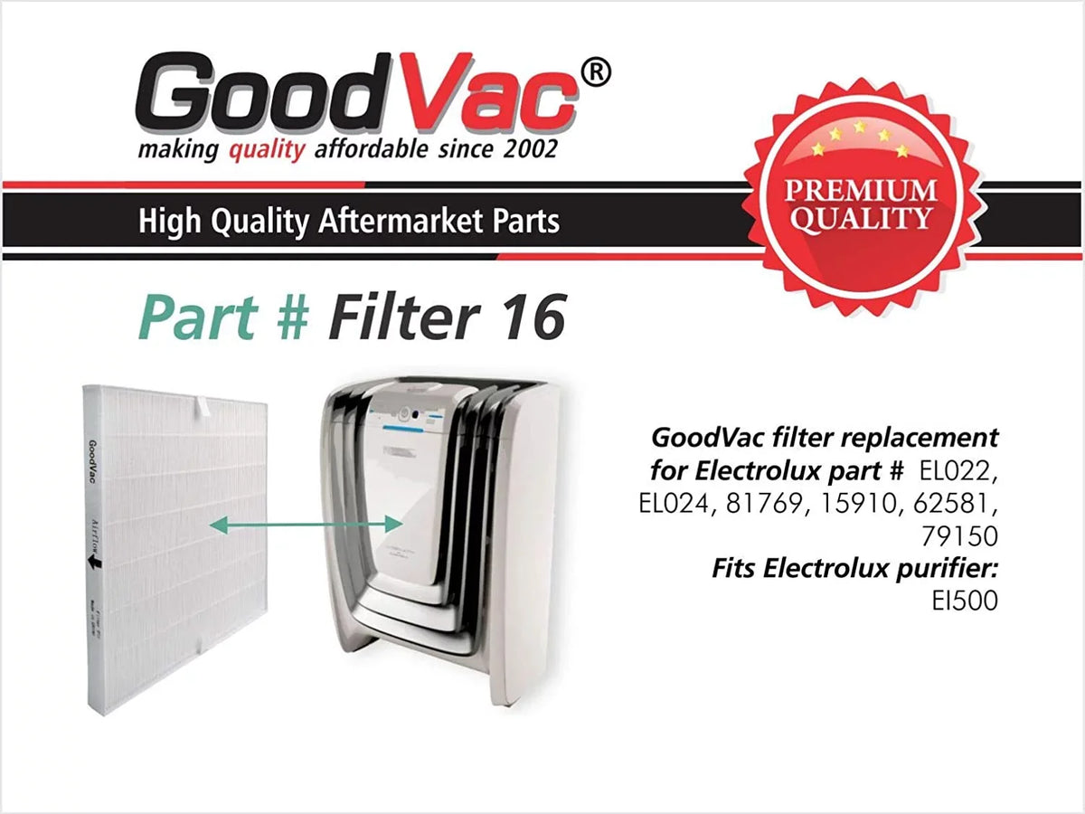 GOODVAC Replacement for Electrolux EL500 EL500AZ HEPA Air Cleaner Filter w/ Carbon Pre-Filters