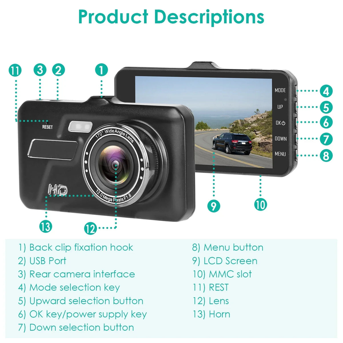 Front and Rear 1080P Dashcams for Cars iMounTEK Dual Dash Cam with 4in Touch IPS Screen Car Camera Driving Recorder for Taxi