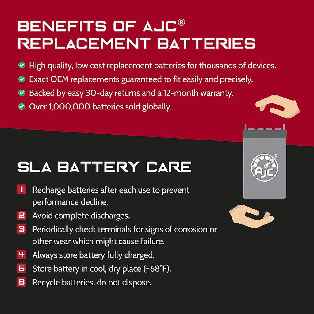 AJC Battery appropriate with Bombardier mula Z 500 500CC Snowmobile Replacement Battery (1999)