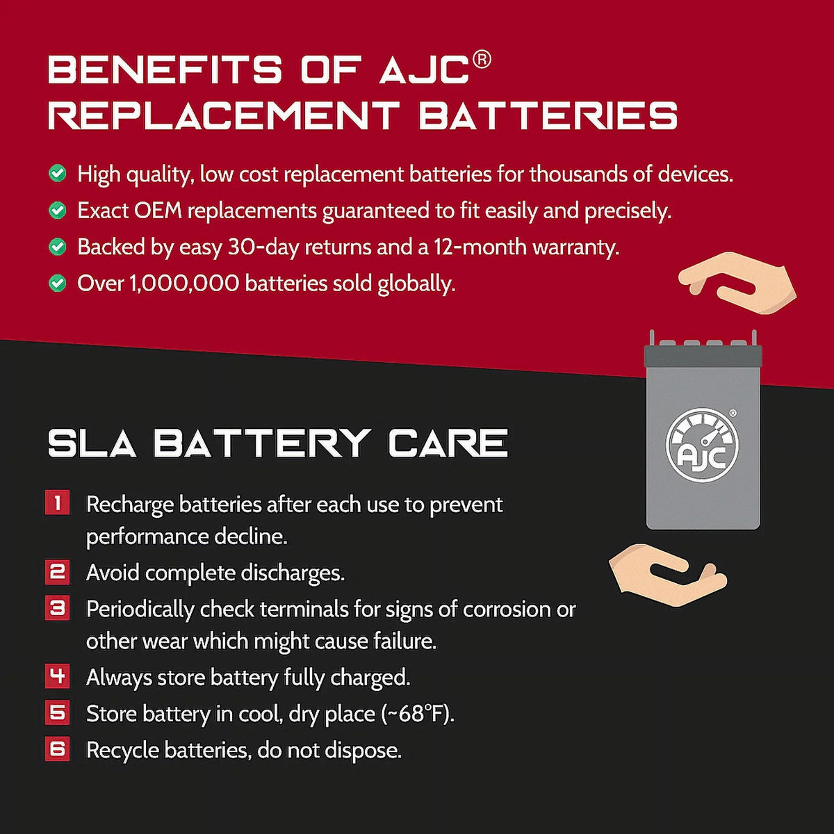 AJC Battery appropriate with Bombardier mula Z 500 500CC Snowmobile Replacement Battery (1999)