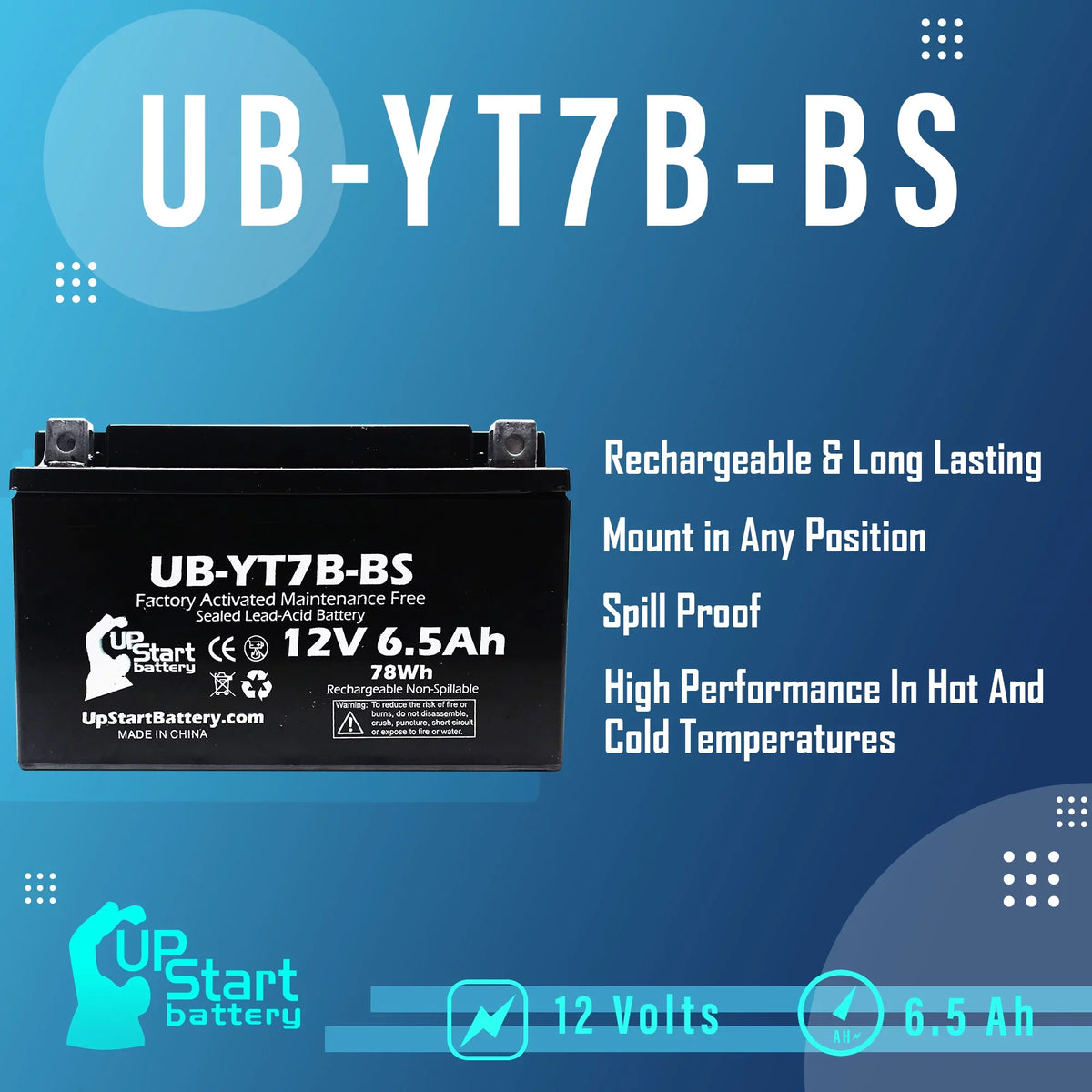 2-Pack Replacement 2012 Bombardier (Can-Am) DS450 450CC Factory Activated, Maintenance Free, ATV Battery - 12V, 6Ah, UB-YT7B-BS
