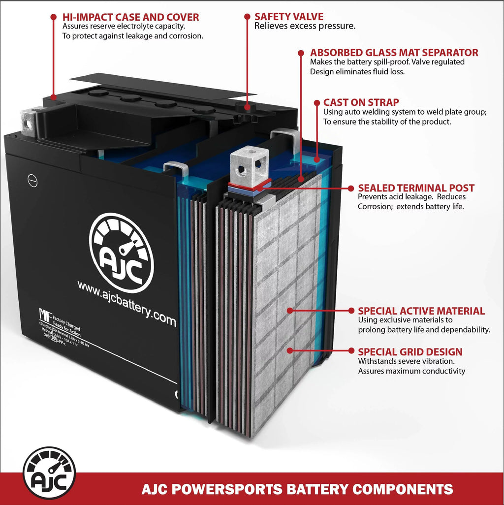 AJC Battery suitable with Bombardier Skandic Suv 600Ho SDi 594CC Snowmobile Replacement Battery (2008)