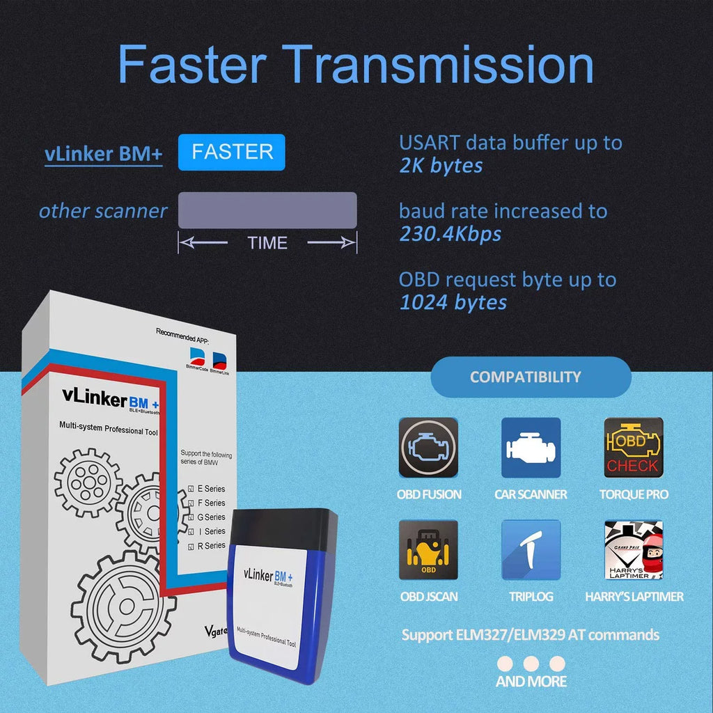 Vgate vLinker BM+ Bluetooth BLE OBD2 Scanner for /Mini, Works with iPhone & Android Unlock Car Hidden Features in BimmerCode, OBD II Diagnostic Tool