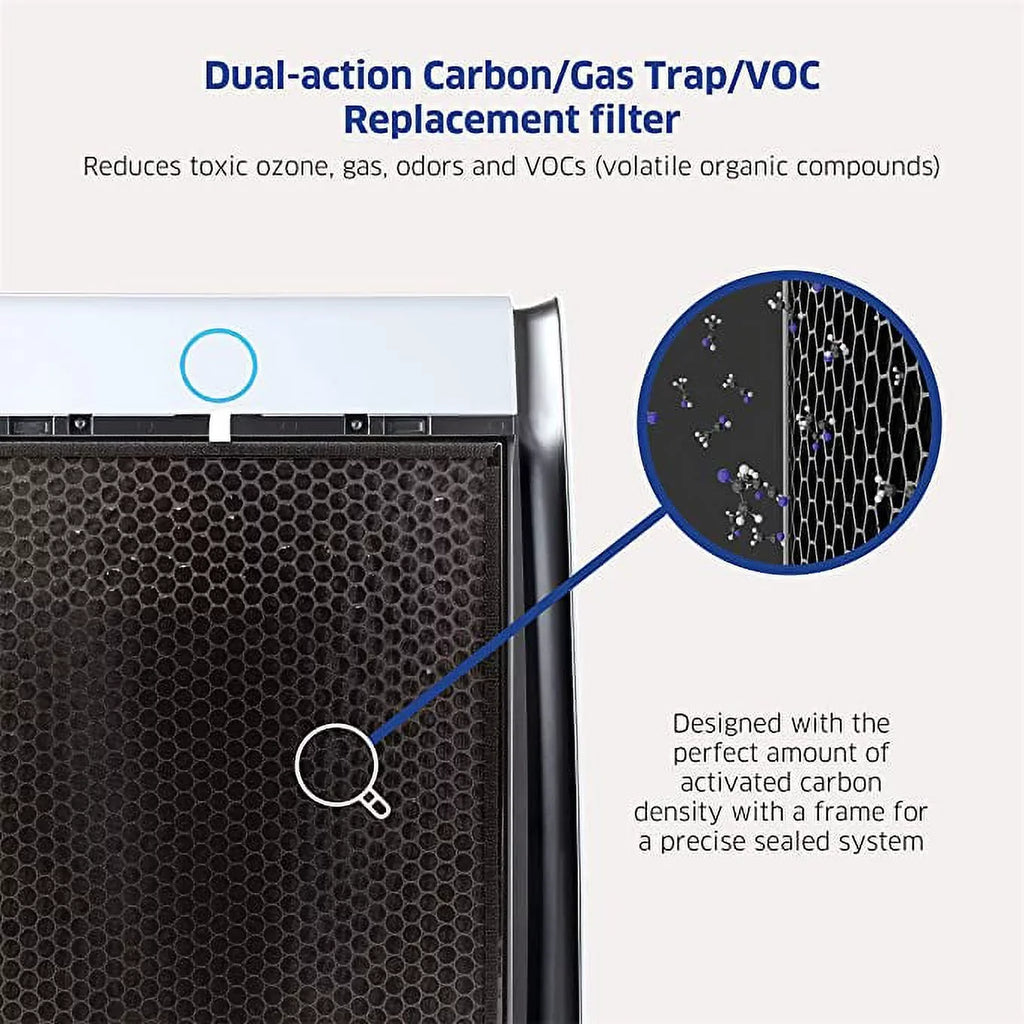 AirDoctor 2000 Genuine Replacement Carbon Gas Trap VOC Filter with Pre-Filter
