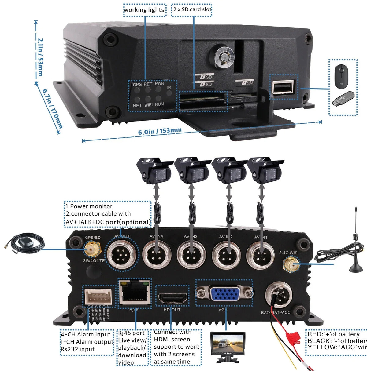 JOINLGO 4 Channel 1080P GPS Track Truck Camera System Loop Record Video Recorder Motion Detection/Delay Power Off/Playback  for Truck Bus RV