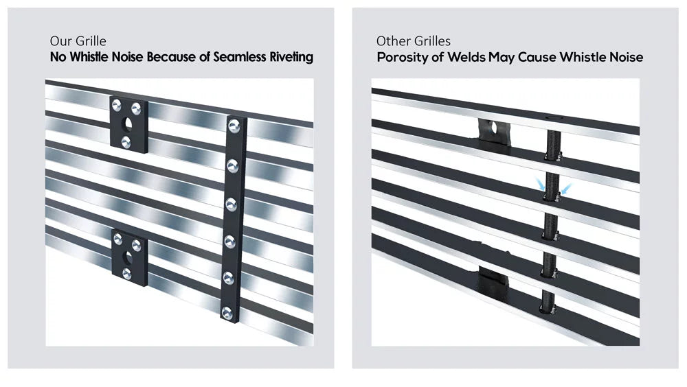 APS Premium Stainless Steel Chrome 8x6 Billet Grille appropriate with  4Runner 2003-2005 Lower Bumper N19-S52456T