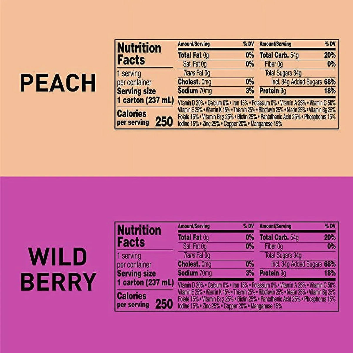 Cartons 24 Count. oz. Boost Breeze, 2-Variety Case, Wildberry and Peach Flavors, 8 fl