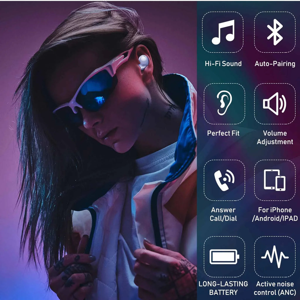 UrbanX Street Buds Pro True Bluetooth Wireless Earbuds For  Xperia 10 III With Active Noise Cancelling (Wireless Charging Case Included) Purple